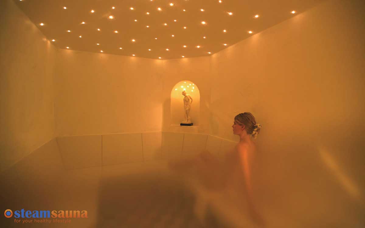 An introduction to steam bathing An Introduction to Steam Bathing